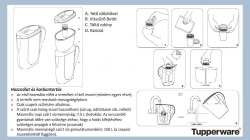 Vízszűrő Kancsó (2,6 liter) - granulátum nélkül! - Tupperware